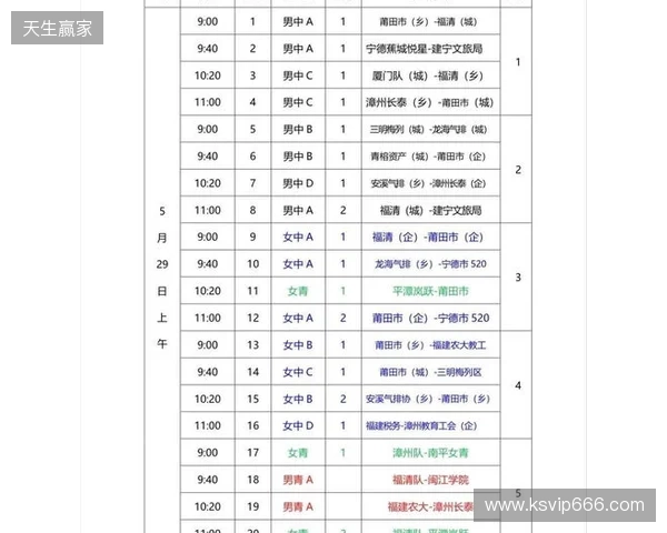 KA与RE-Girls参加济南市首届电子竞技运动会表演赛 KA与RE-Girls参加济南市首届电子竞技运动会表演赛