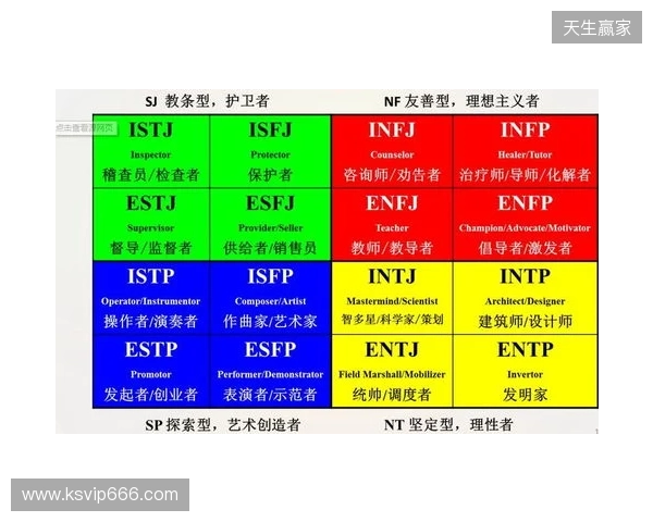 2025年MBTI人格测试官方入口选择指南:4个基于信效度数据的热门MBTI测试网站评估 2025年MBTI人格测试官方入口选择指南:4个基于信效度数据的热门MBTI测试网站评估