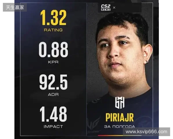 爆料:paiN已签下巴西步枪手piriajr 爆料:paiN已签下巴西步枪手piriajr