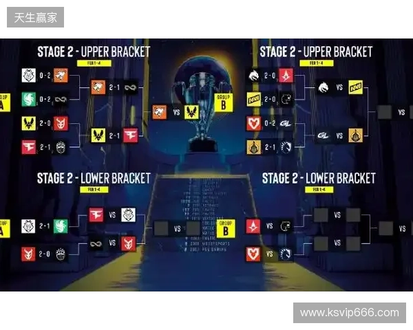 俄罗斯教练innersh1ne加入G2，主抓战队青训体系