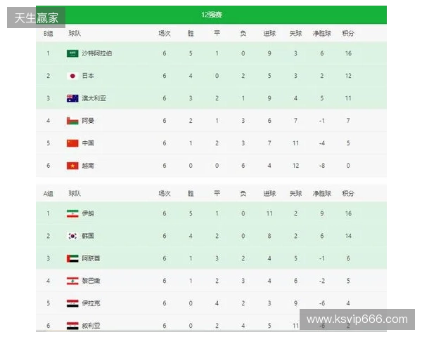 POB BLAST亚洲预选赛中国区公开海选赛八强赛程出炉 POB BLAST亚洲预选赛中国区公开海选赛八强赛程出炉