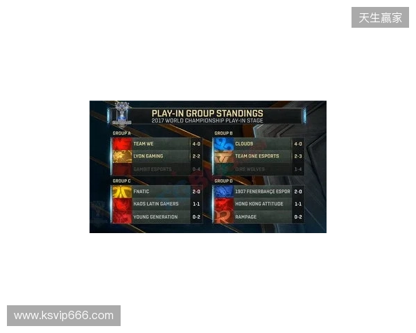 无缘小组前二,XG将在入围赛再次对阵Falcons 无缘小组前二,XG将在入围赛再次对阵Falcons