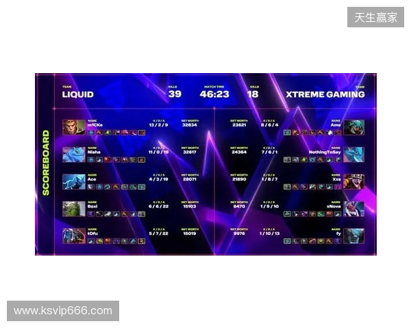 XG一天打了四个TI冠军,拿下了两个 XG一天打了四个TI冠军,拿下了两个