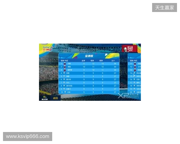 IEM里约 2026：季军收官！Falcons 2-0 FURIA