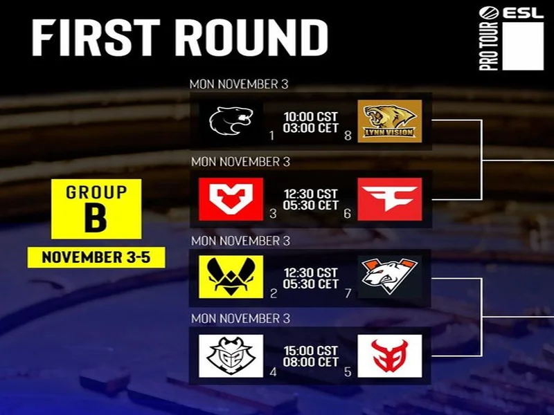 BLAST赏金赛S1：遗憾的首秀！FUT 2-0 OG